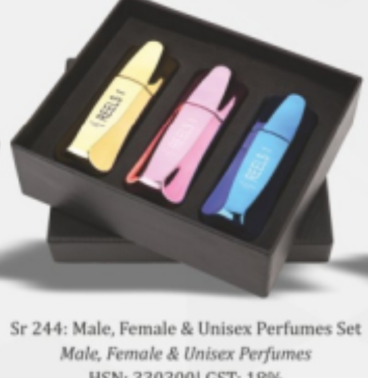 Customized Printing on Male  and Female unisex Perfumes